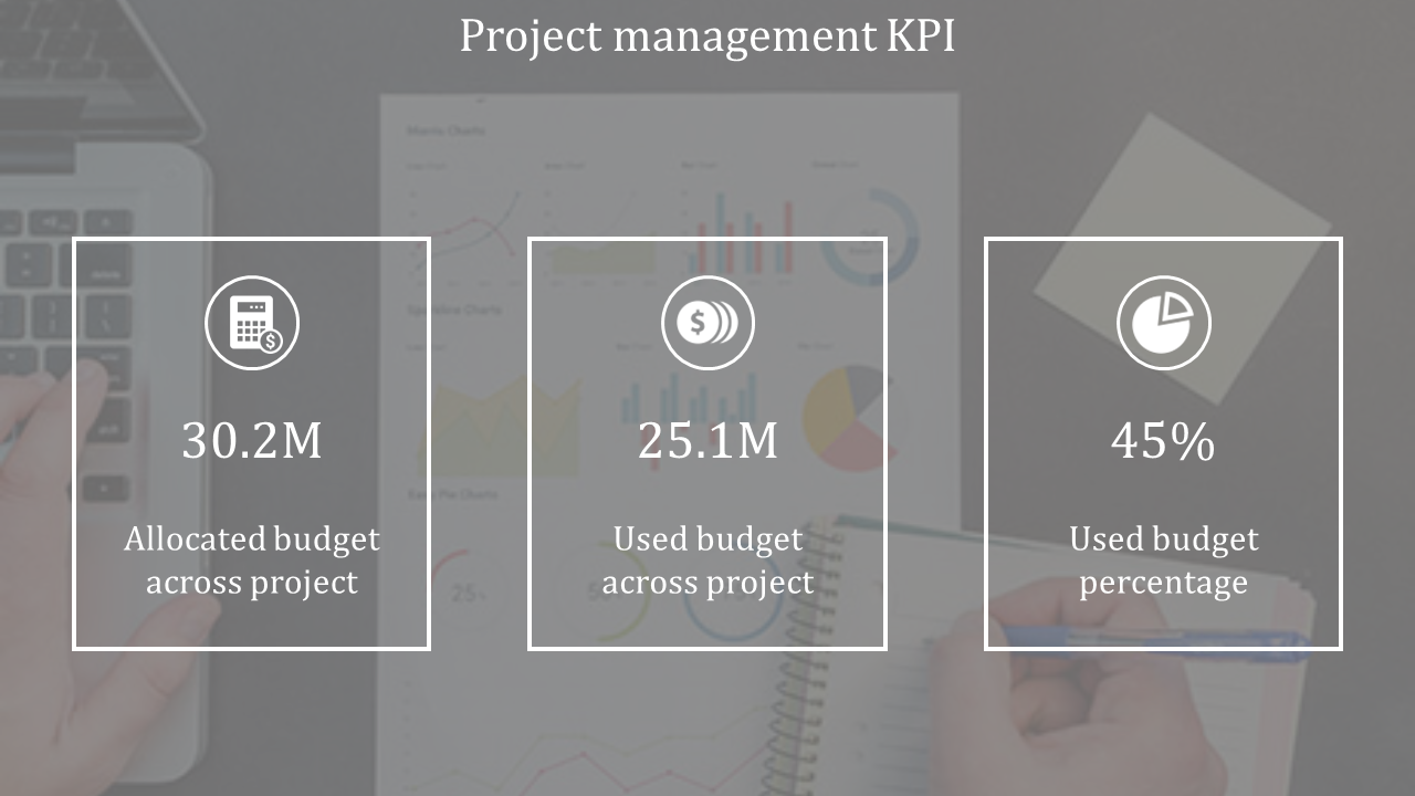 Free - Simple Project Management KPI With Three Node